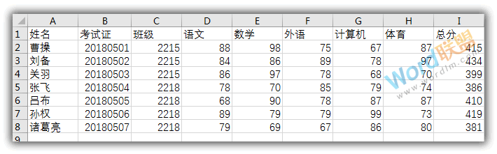 3分钟完成数万数据 | 邮件合并制作成绩单