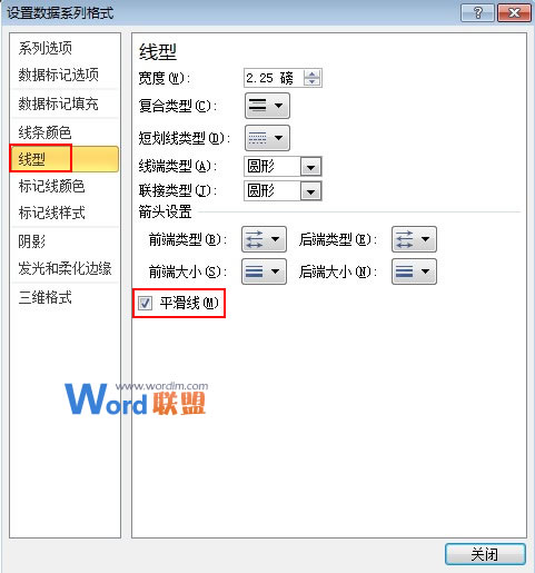 Excel2010图表制作：自动扩展数据的折线图