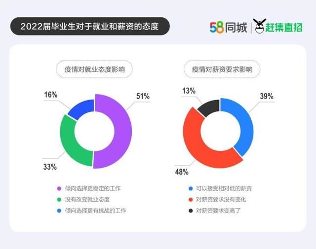 合力推一把，让拒绝“躺平”的毕业生奔赴辽远未来|荔枝时评