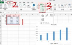 excel2010如何添加次要坐标轴的方法